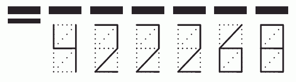 Пример заполнения индекса 422268