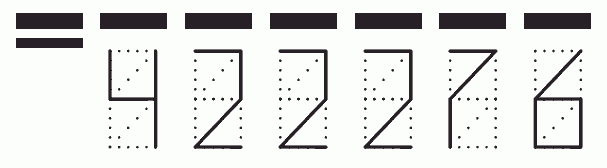 Пример заполнения индекса 422276