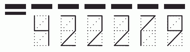 Пример заполнения индекса 422279