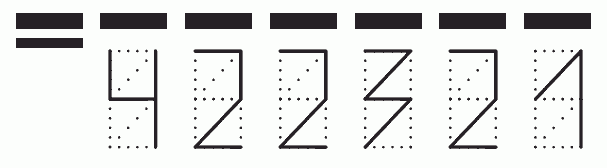 Пример заполнения индекса 422321