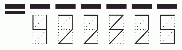 Пример заполнения индекса 422325