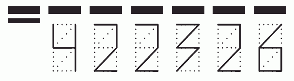 Пример заполнения индекса 422326