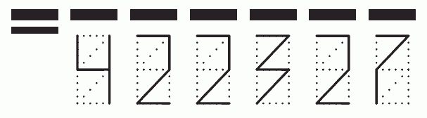 Пример заполнения индекса 422327