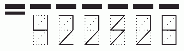 Пример заполнения индекса 422328