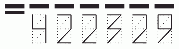 Пример заполнения индекса 422329