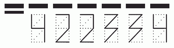 Пример заполнения индекса 422334