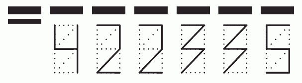 Пример заполнения индекса 422335