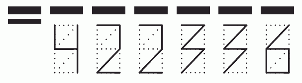 Пример заполнения индекса 422336