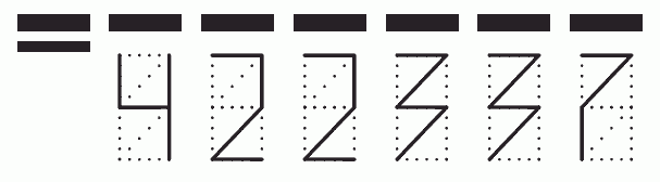 Пример заполнения индекса 422337