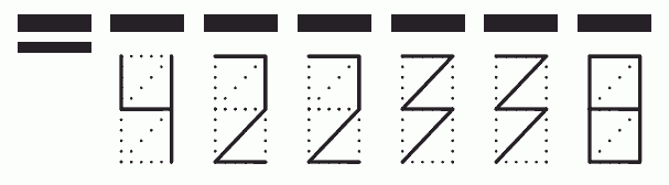 Пример заполнения индекса 422338