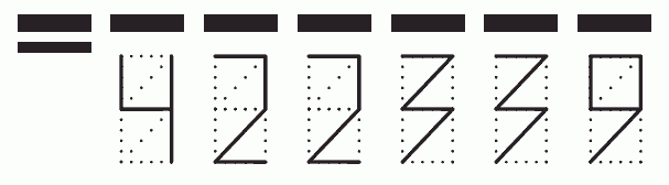 Пример заполнения индекса 422339