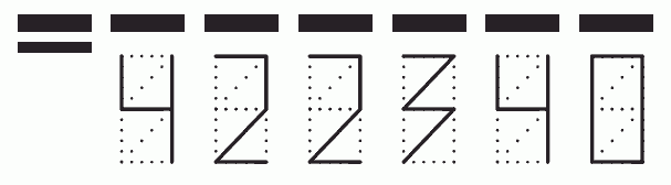 Пример заполнения индекса 422340