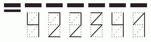 Пример заполнения индекса 422341