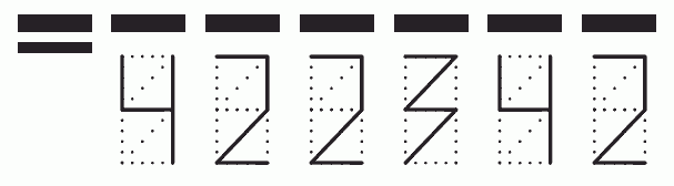 Пример заполнения индекса 422342