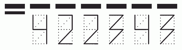 Пример заполнения индекса 422343