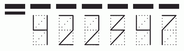 Пример заполнения индекса 422347