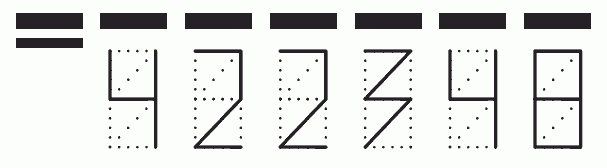 Пример заполнения индекса 422348