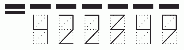 Пример заполнения индекса 422349