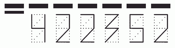 Пример заполнения индекса 422352