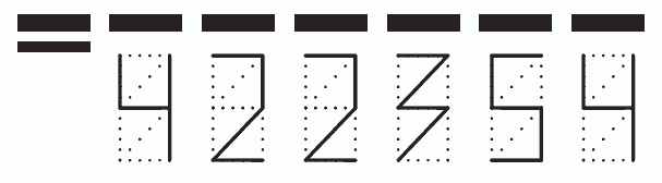 Пример заполнения индекса 422354