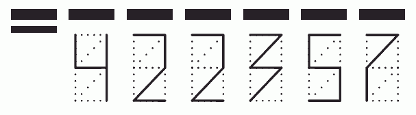 Пример заполнения индекса 422357