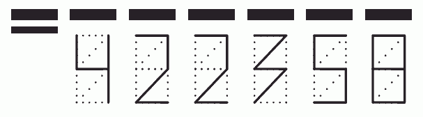 Пример заполнения индекса 422358