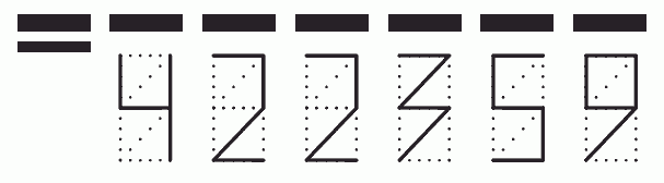 Пример заполнения индекса 422359