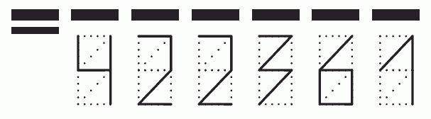 Пример заполнения индекса 422361