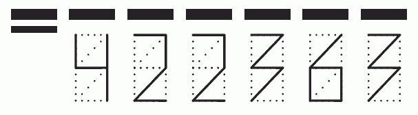 Пример заполнения индекса 422363