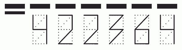 Пример заполнения индекса 422364