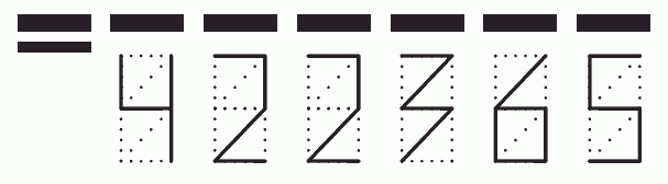 Пример заполнения индекса 422365