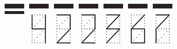 Пример заполнения индекса 422367