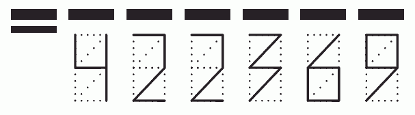 Пример заполнения индекса 422369