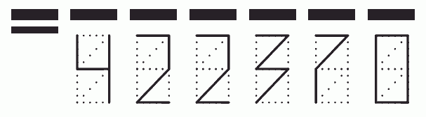 Пример заполнения индекса 422370