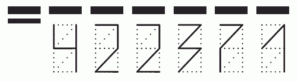 Пример заполнения индекса 422371