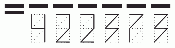 Пример заполнения индекса 422373