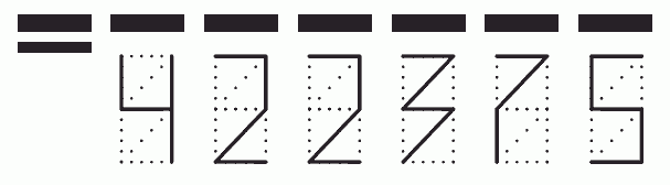 Пример заполнения индекса 422375