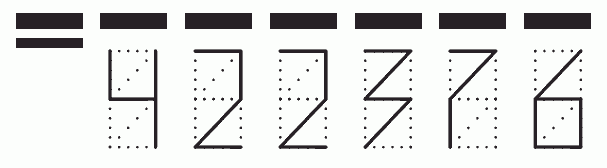 Пример заполнения индекса 422376