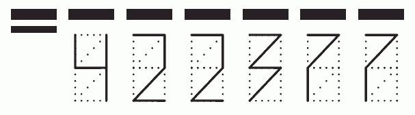 Пример заполнения индекса 422377