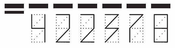 Пример заполнения индекса 422378