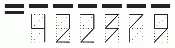 Пример заполнения индекса 422379