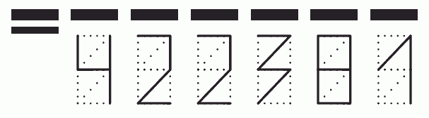 Пример заполнения индекса 422381