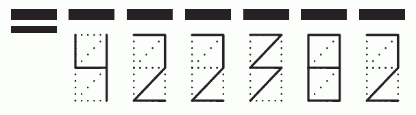 Пример заполнения индекса 422382