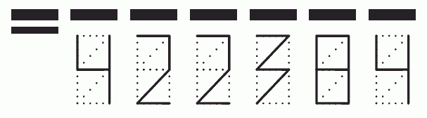 Пример заполнения индекса 422384