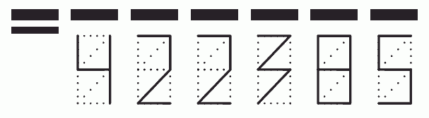 Пример заполнения индекса 422385