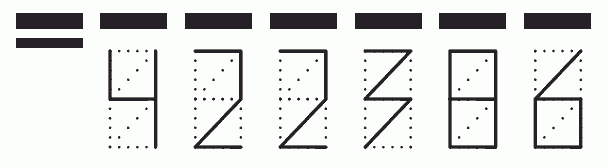 Пример заполнения индекса 422386