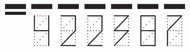 Пример заполнения индекса 422387