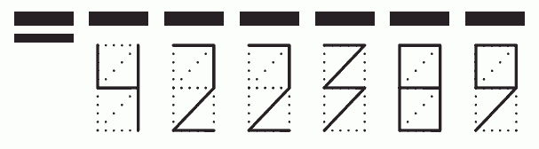 Пример заполнения индекса 422389