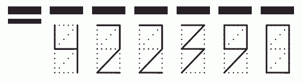 Пример заполнения индекса 422390