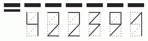 Пример заполнения индекса 422391